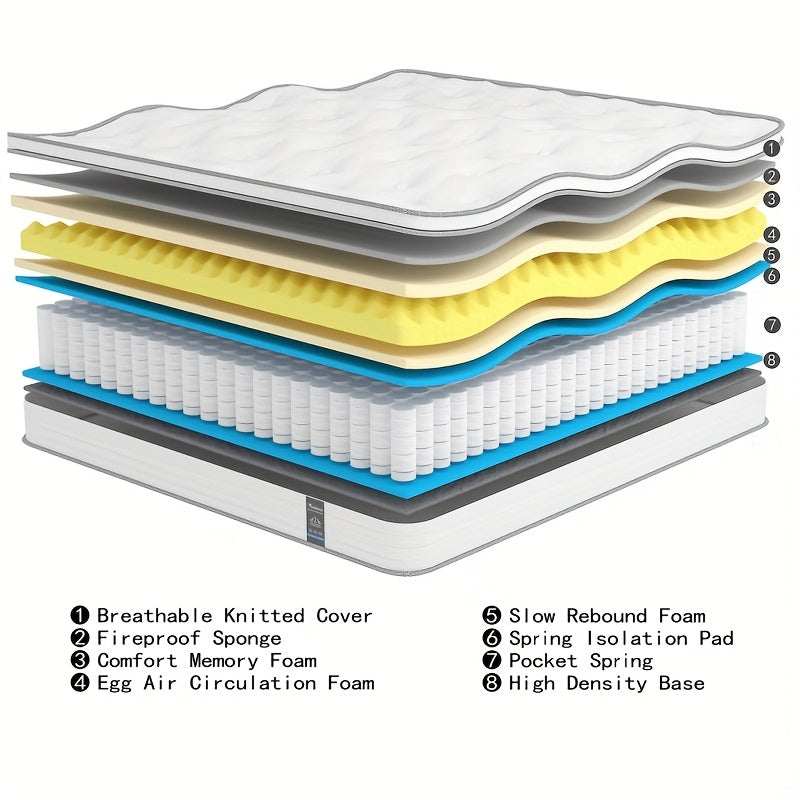 10 12 14 twin full queen king size memory foam mattress