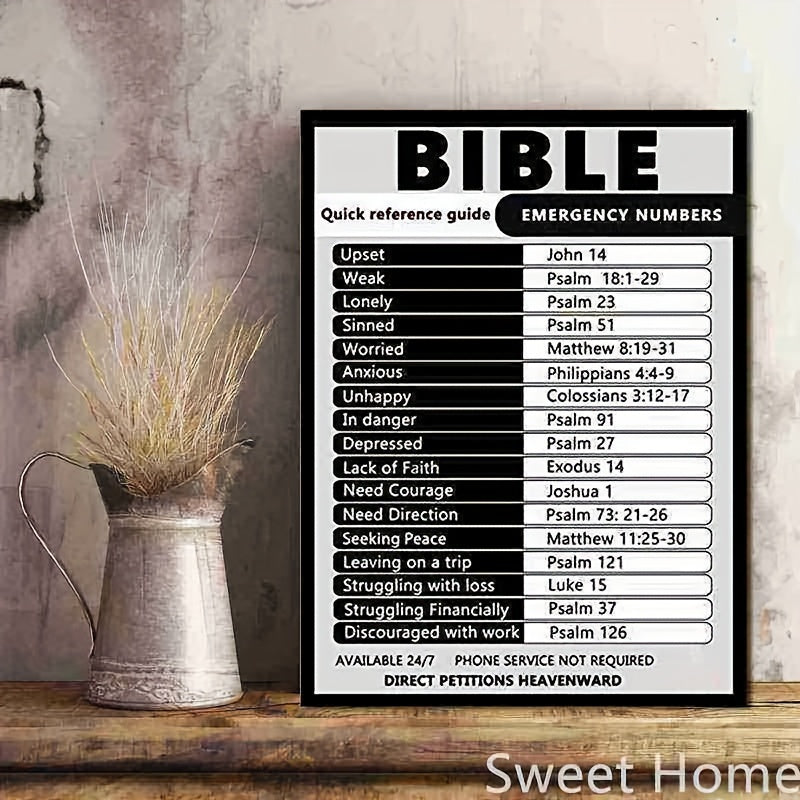 bible emergency numbers poster inspirational