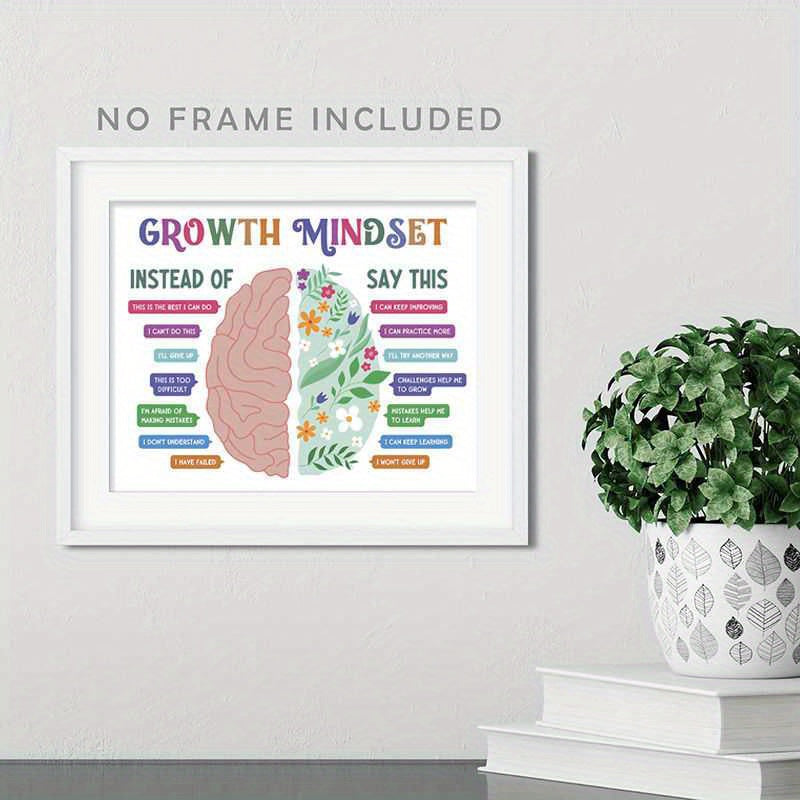 growth mindset inspirational quote poster 8x10 unframed