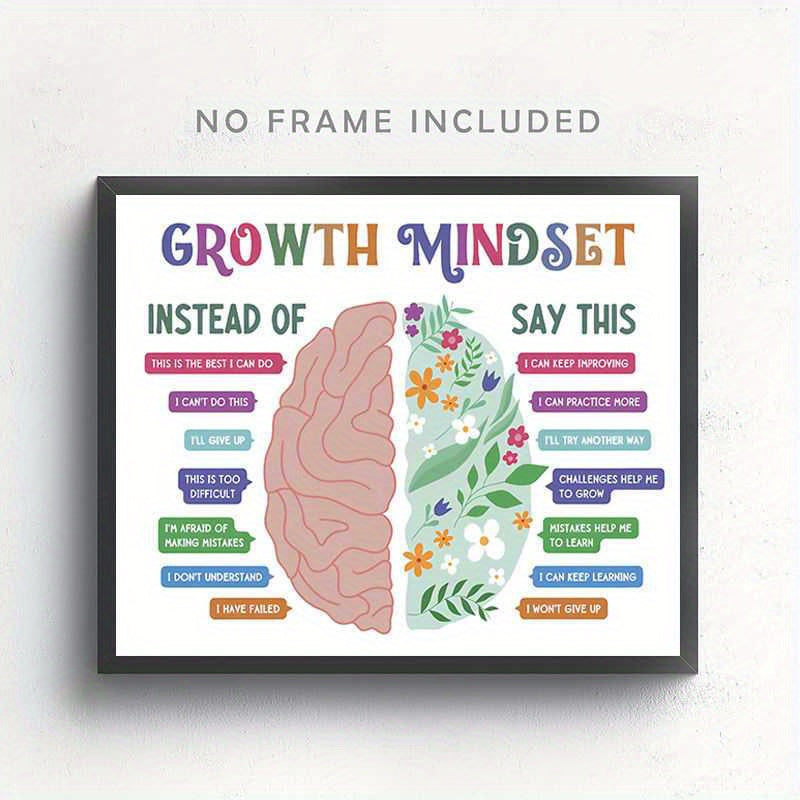 growth mindset inspirational quote poster 8x10 unframed