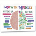 growth mindset inspirational quote poster 8x10 unframed
