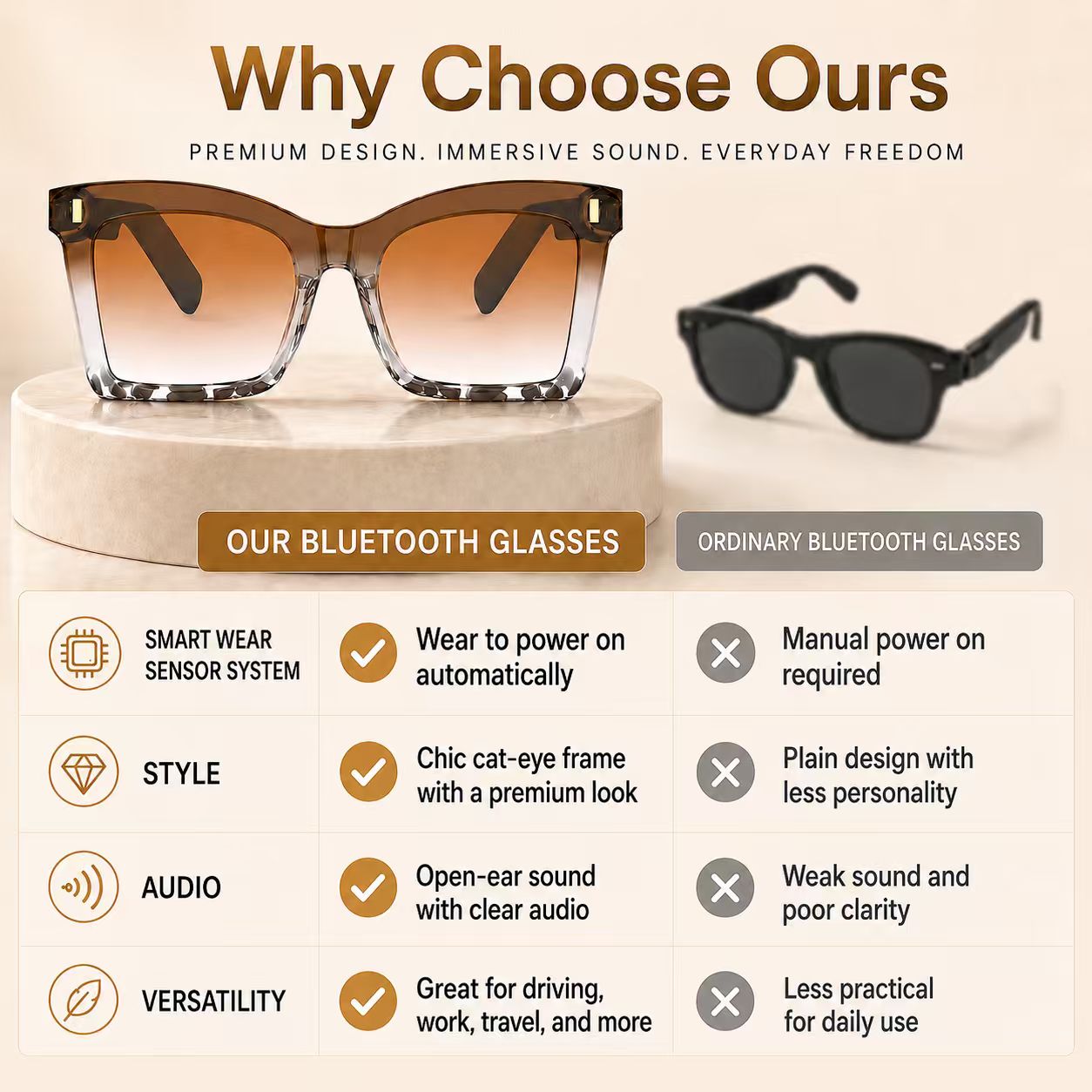 2026 new womens cat eye smart glasses bluetooth 6 0 wireless