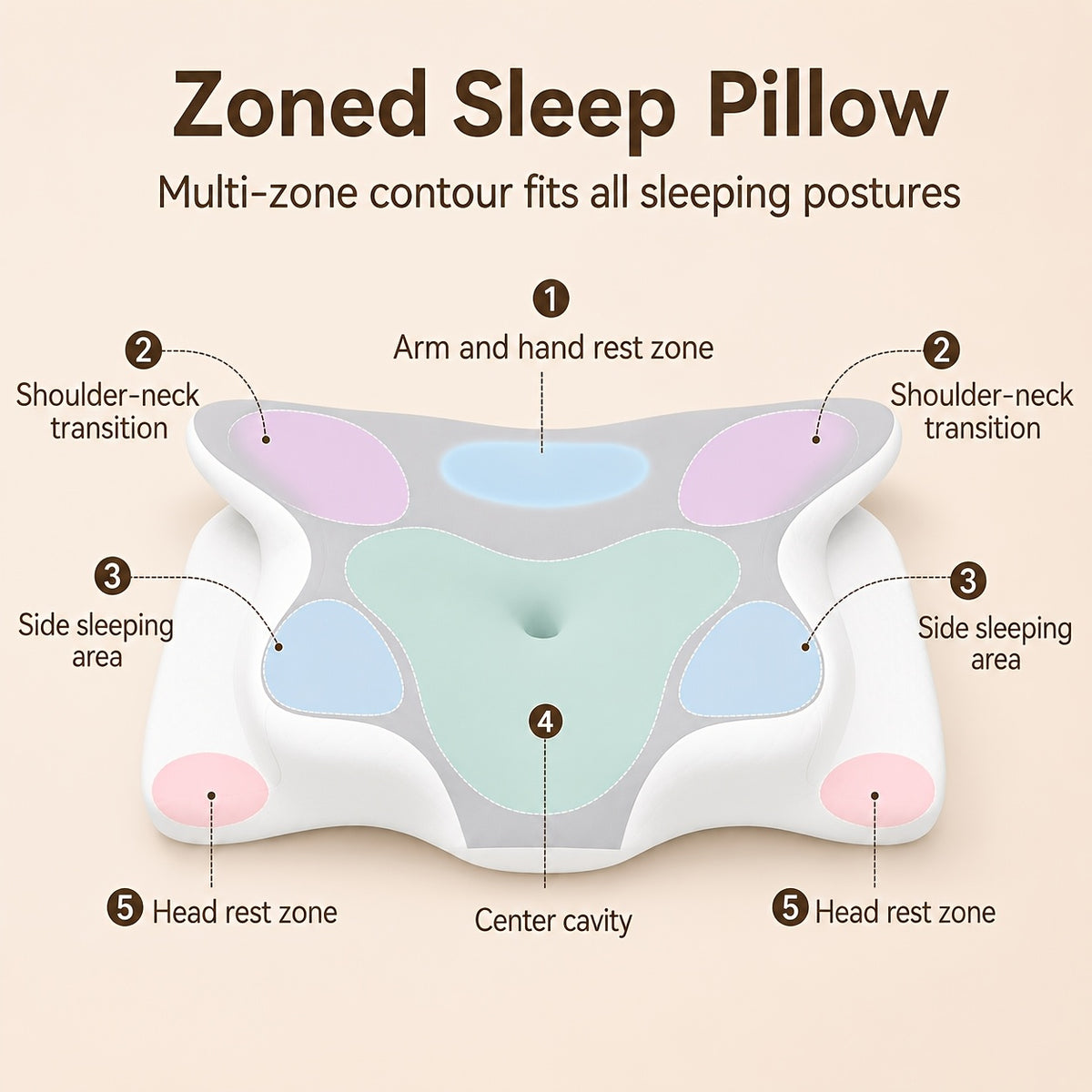 wkeff almohada cervical para cuello pillows sleeping