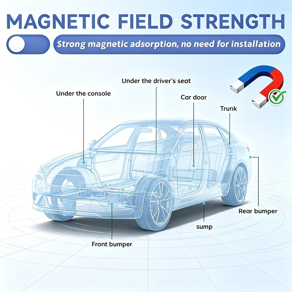 gps   smart anti loss locator device real