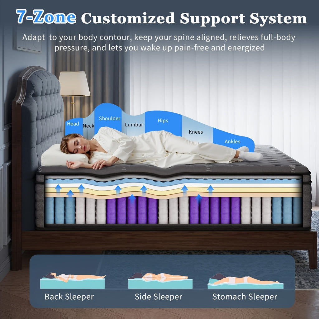 10in 12in 14in twin full queen   memony foam