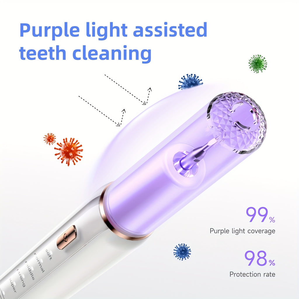 electric teeth cleaner with led light, interdental plaque remover, 5 cleaning   & 2 replacement heads - -   device for s, travel & home use, oral irrigator-like function (no required) | Free Shipping On Items Shipped From Temu | Temu