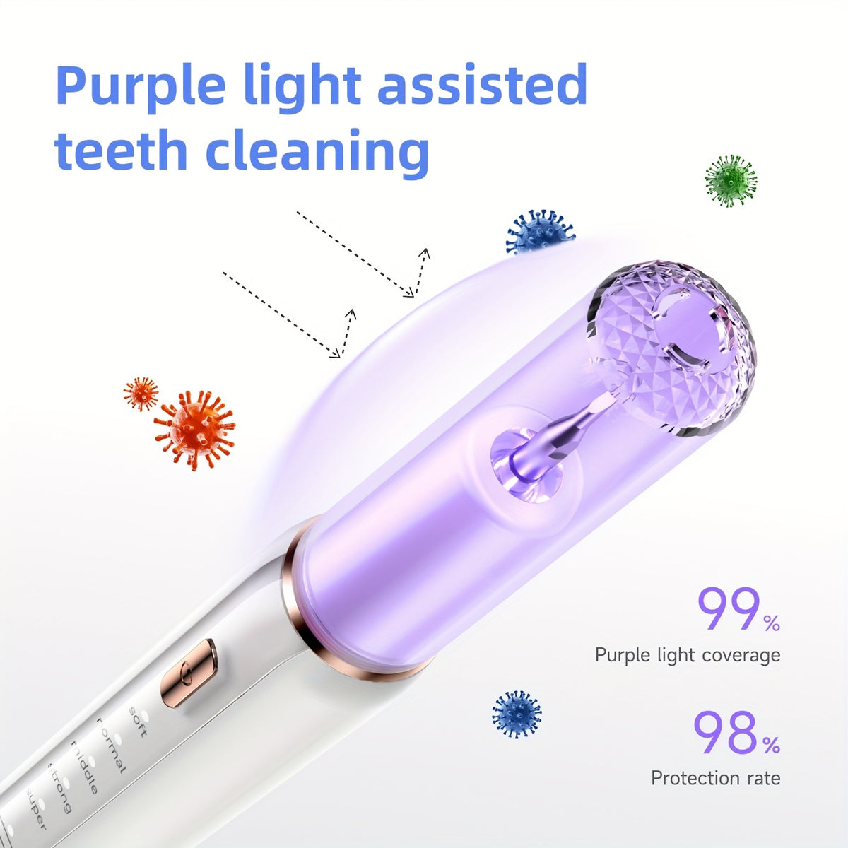 electric teeth cleaner with led light, interdental plaque remover, 5 cleaning   & 2 replacement heads - -   device for s, travel & home use, oral irrigator-like function (no required) | Free Shipping On Items Shipped From Temu | Temu