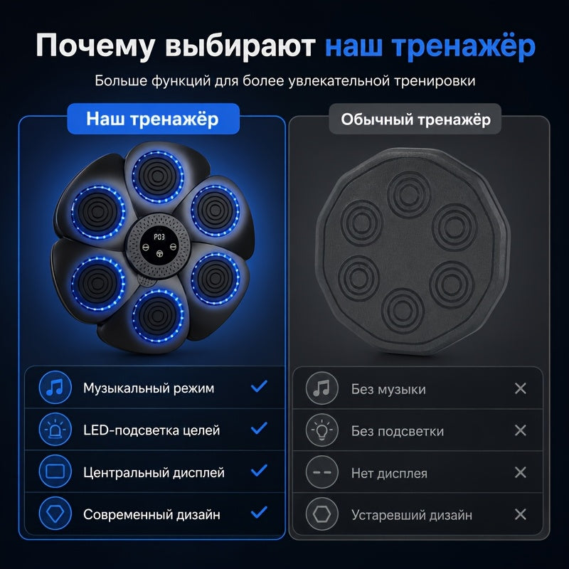 music boxing machine 9 speed adjustments wall mounted