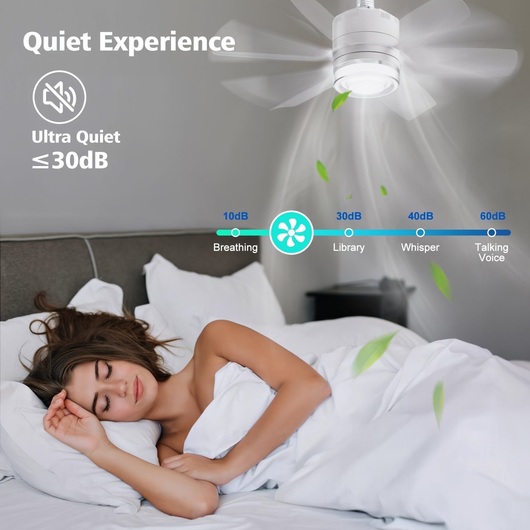socket ceiling fans lights remote socket   dimmable led
