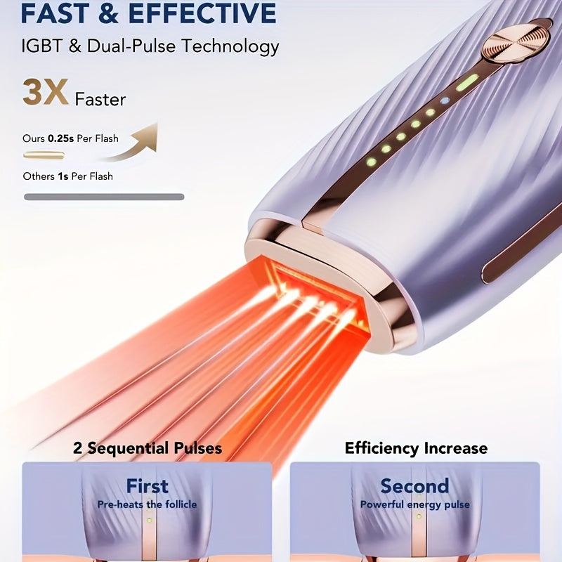 fast ipl hair removal device suitable face underarms