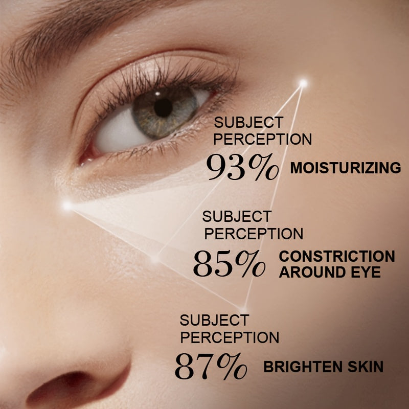 collagen retinol eye serum moisturizing smooth