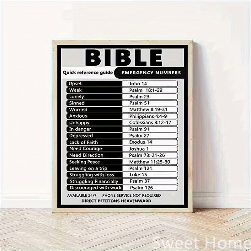 bible emergency numbers poster inspirational