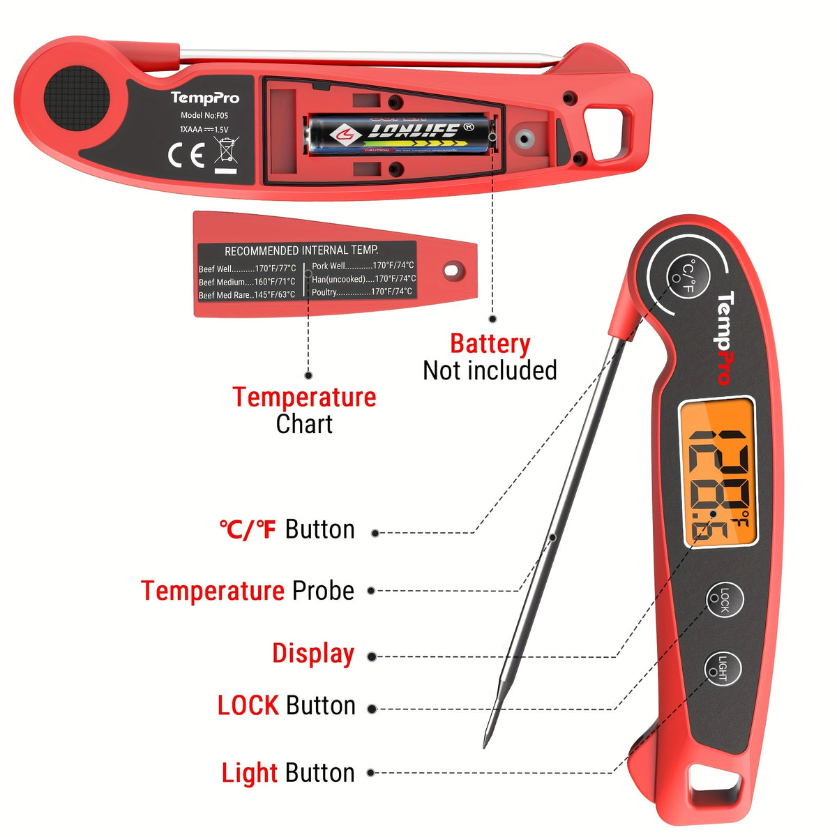 f05 digital meat thermometer cooking motion sensing