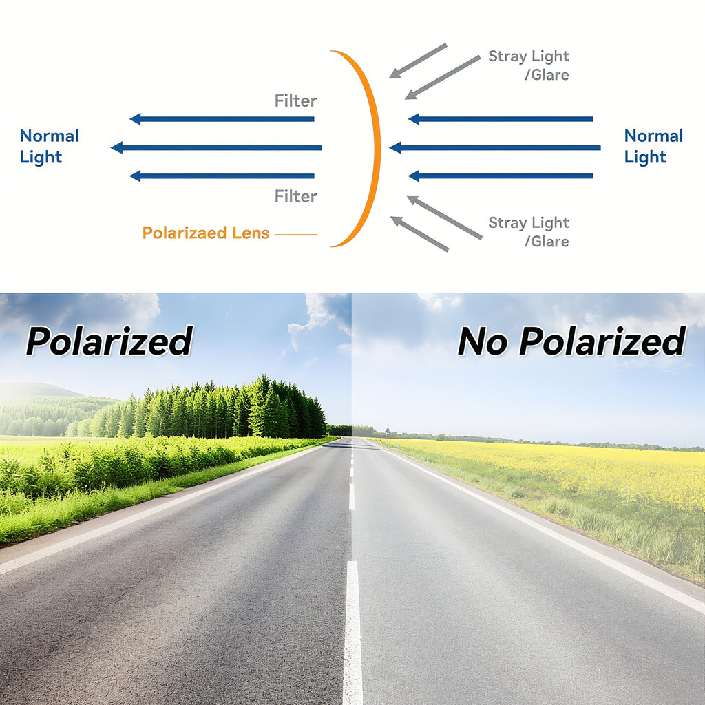 polarized large sun visor extender car visor extender sun