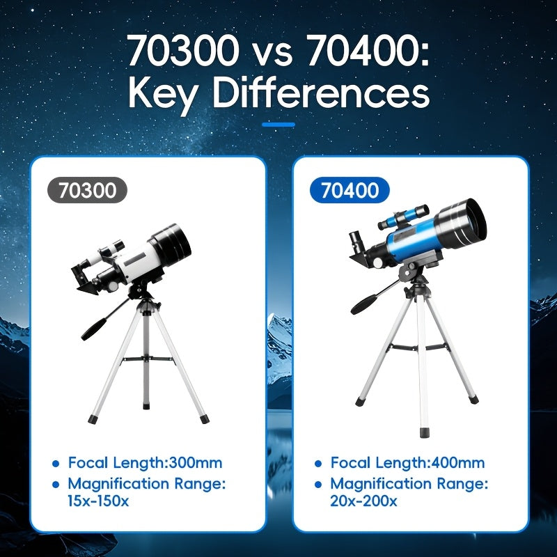 70400 refractor telescope 200x magnification   a