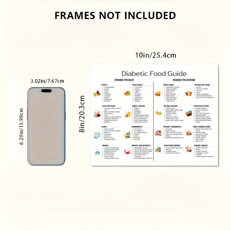 2d flat 2d flat unframed diabetes food list diabetic meal