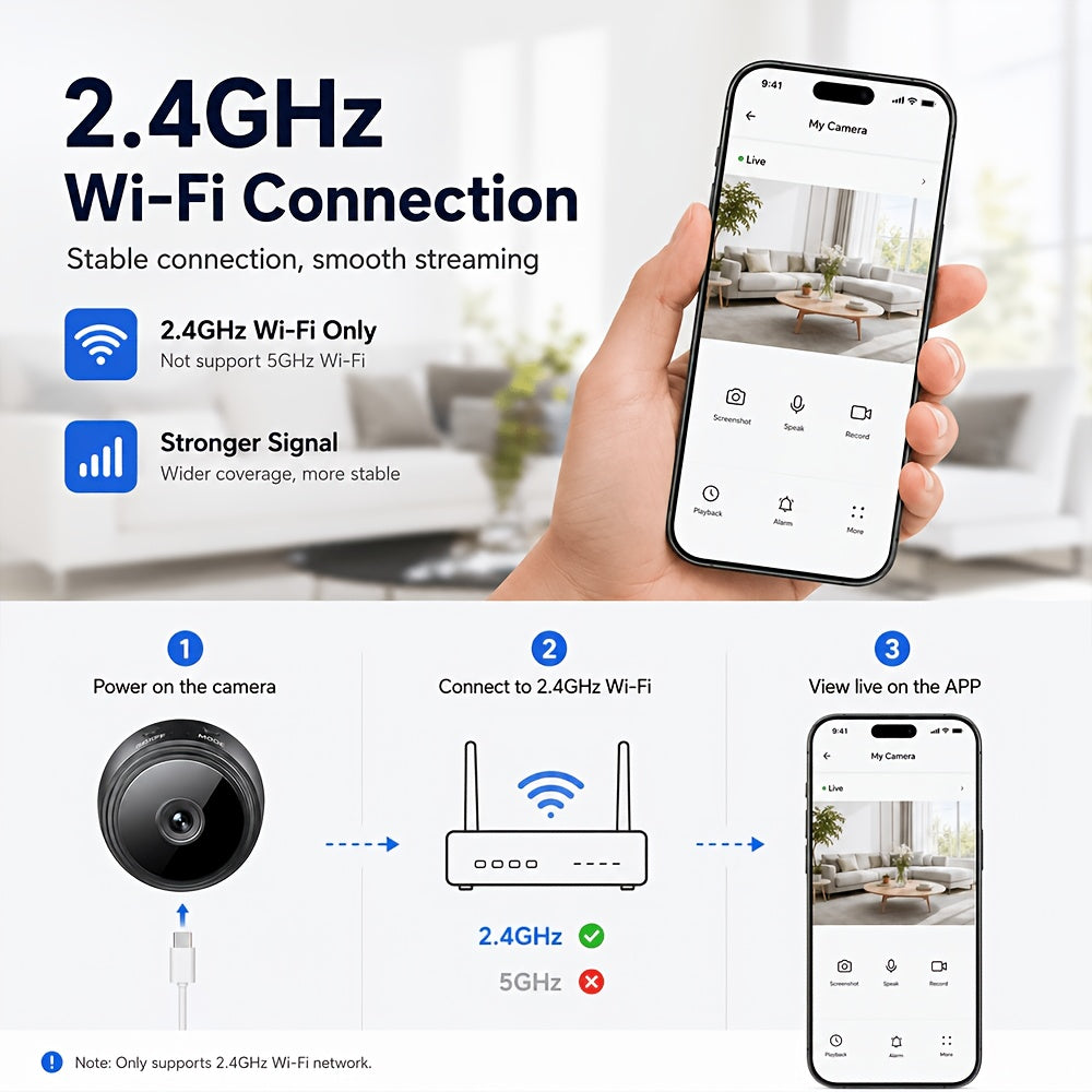 wireless indoor   camera 2 4ghz wi fi