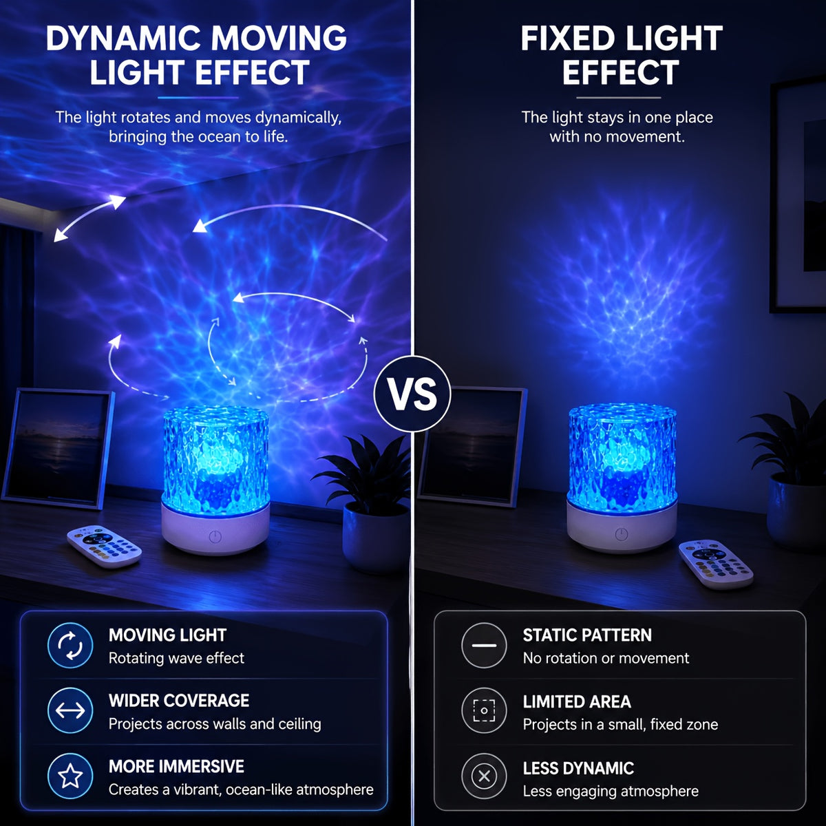 2026   usb powered   ripple projection