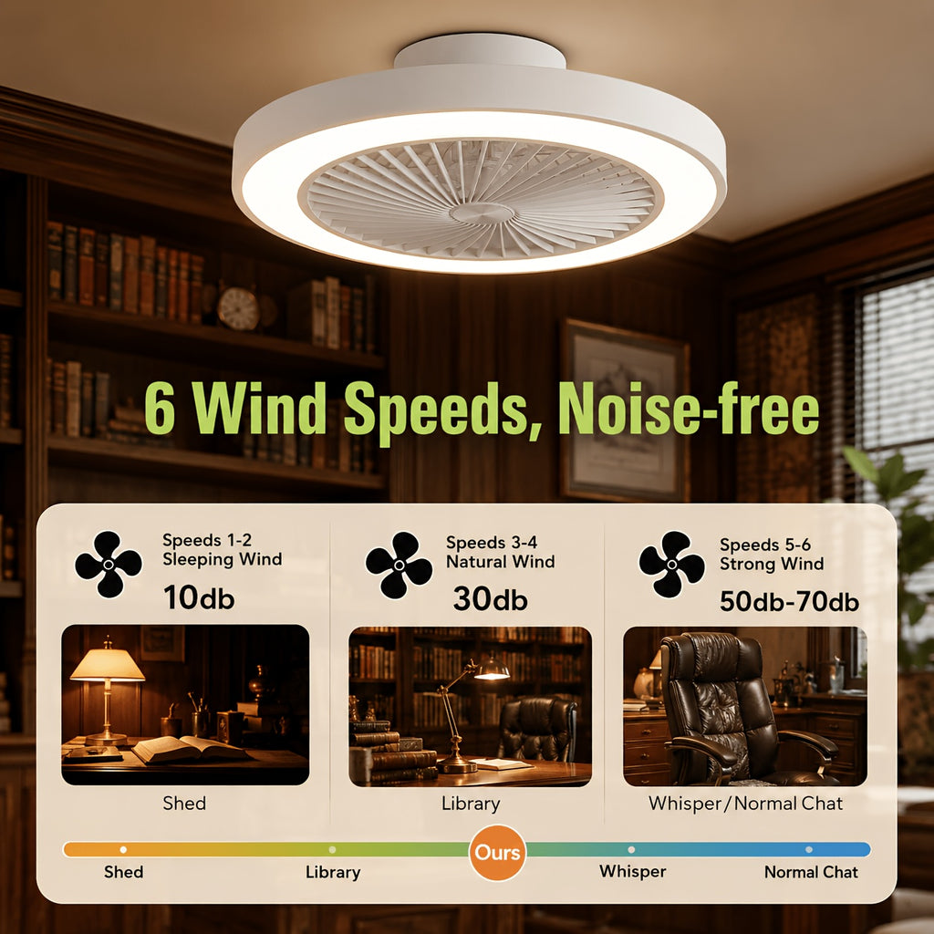 enclosed ceiling fan light remote   low profile flush
