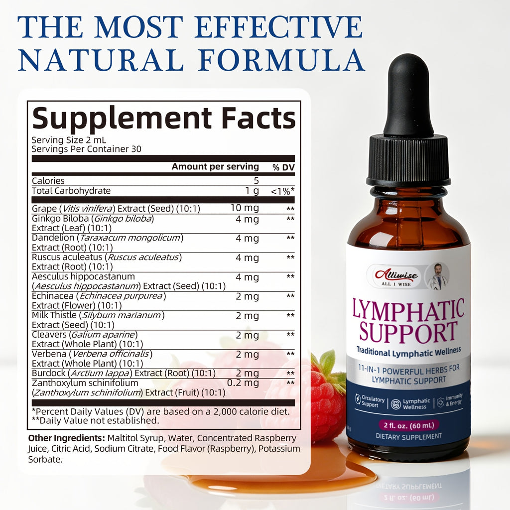 11 in 1 lymphatic health drops added