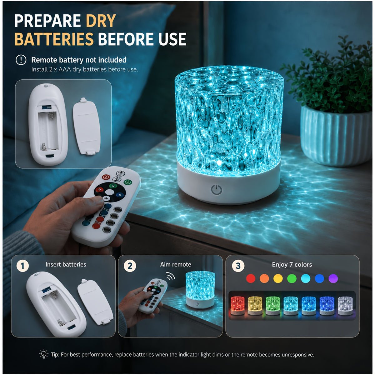 2026   usb powered   ripple projection