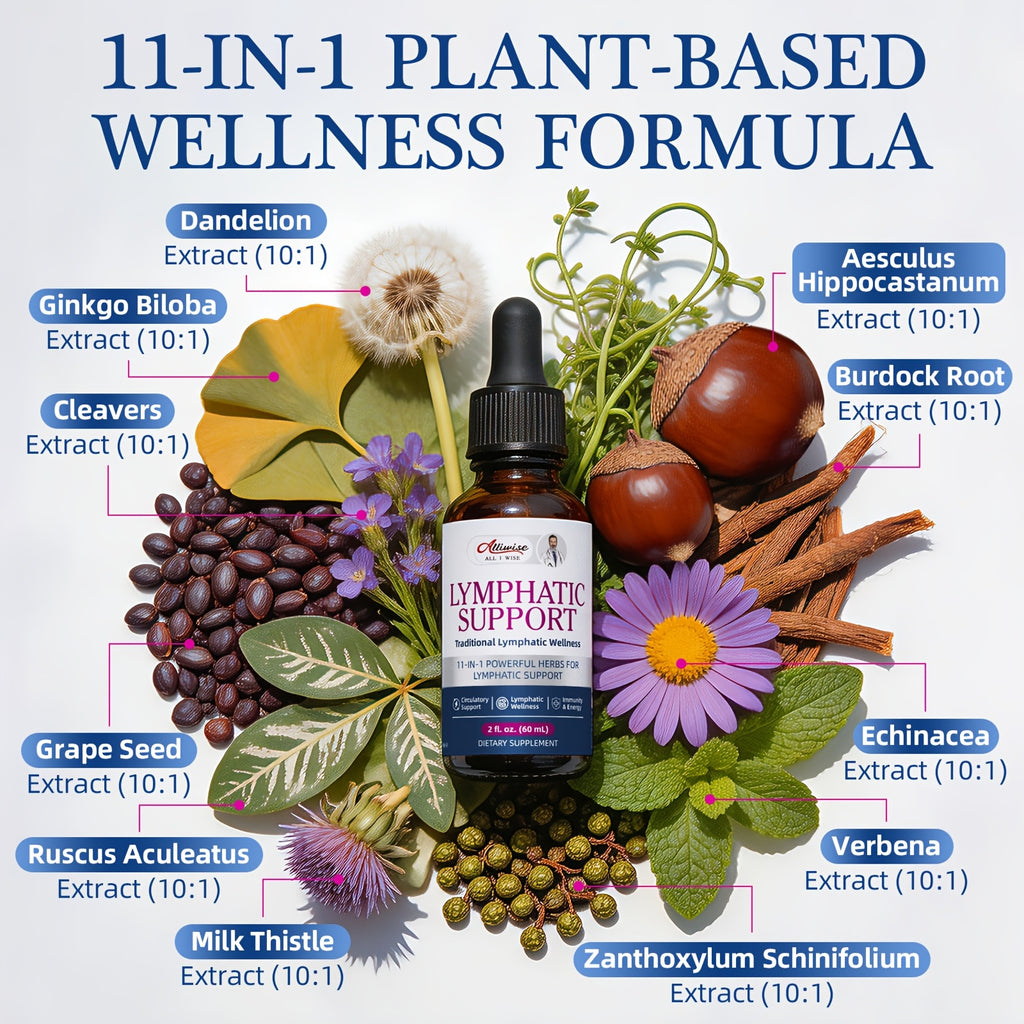 11 in 1 lymphatic health drops added