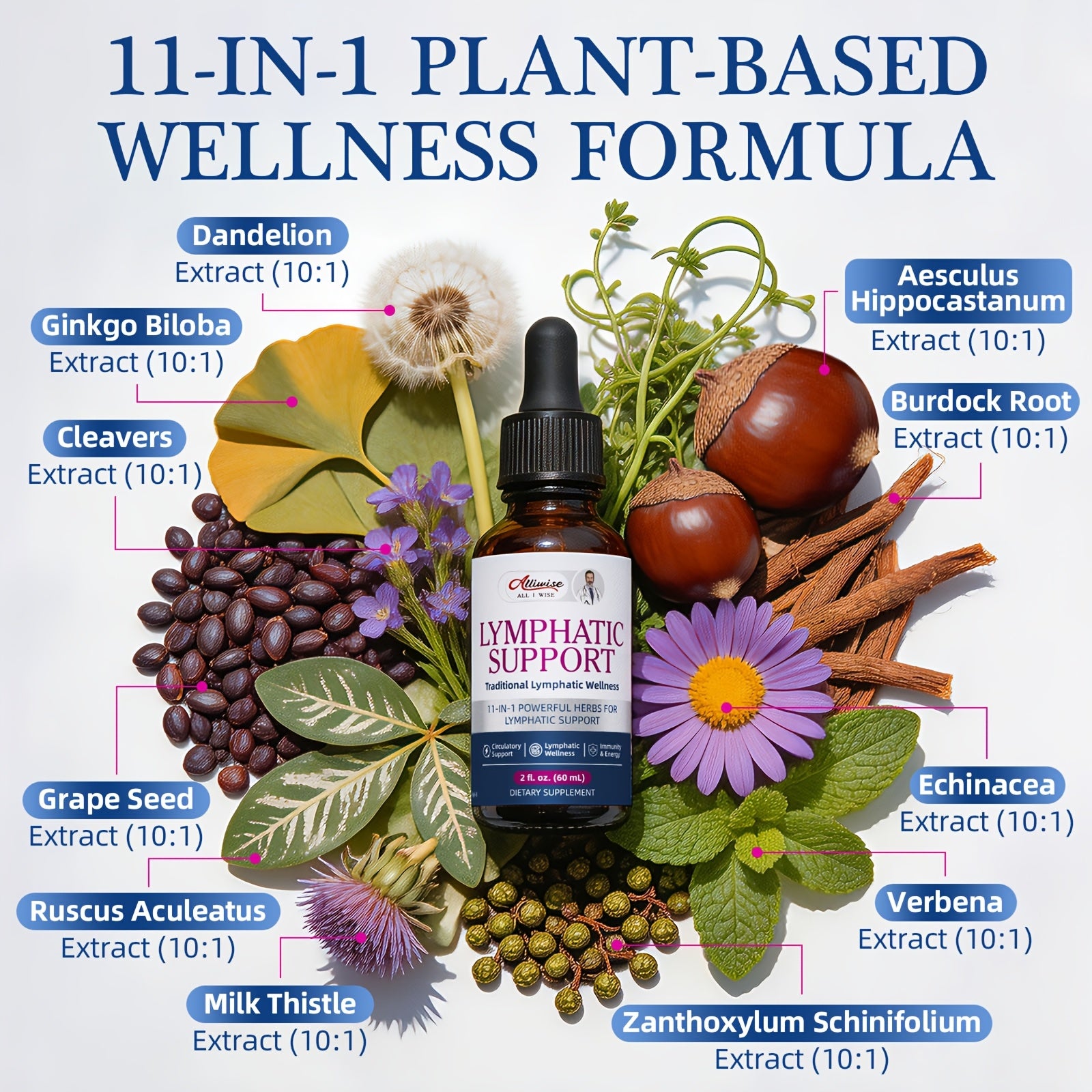 11 in 1 lymphatic health drops added