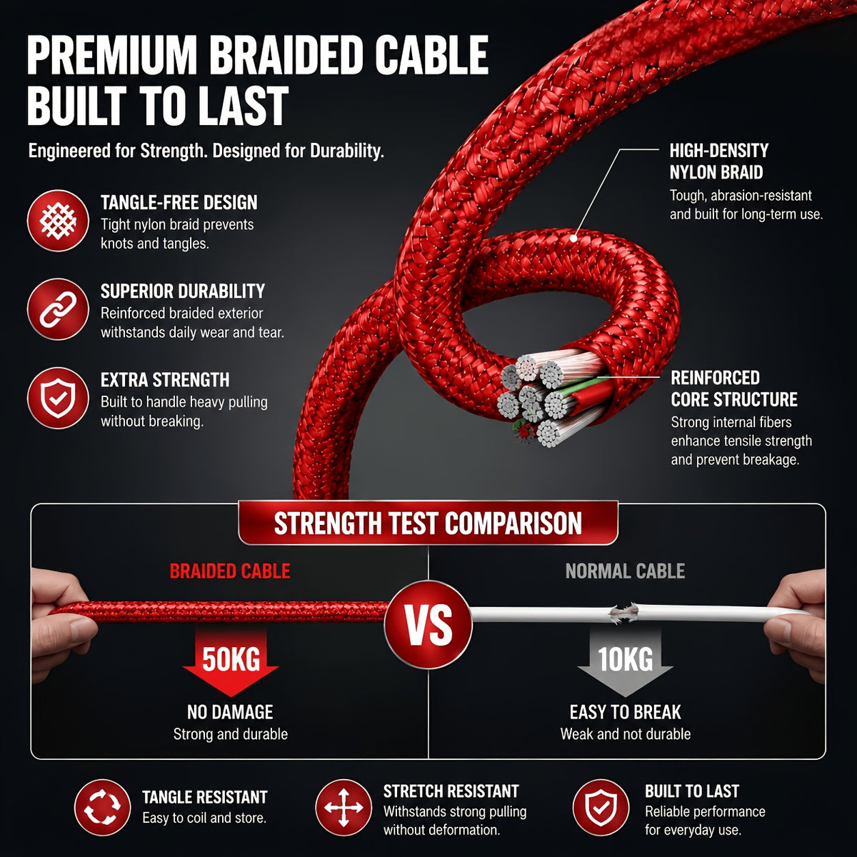 usb right angle type c data cable supports fast charging