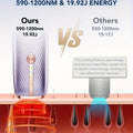 fast ipl hair removal device suitable face underarms
