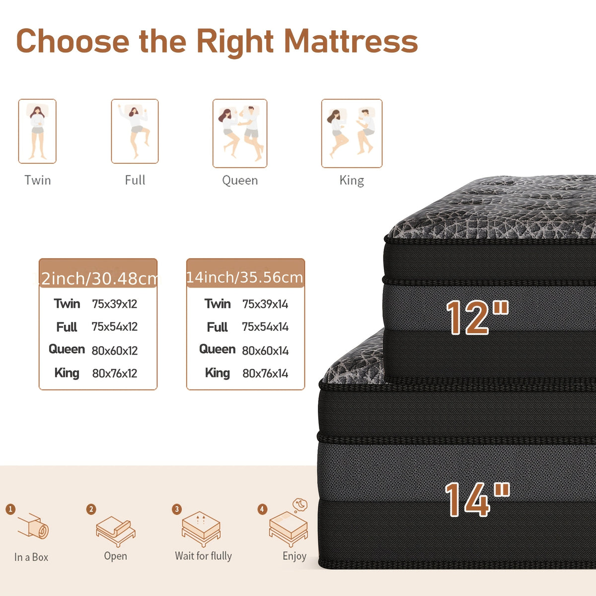 12 14 inch   king size mattress full size