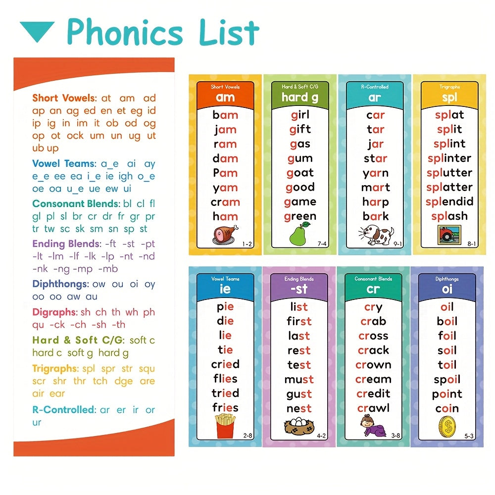 117 families words phonics word   cards english
